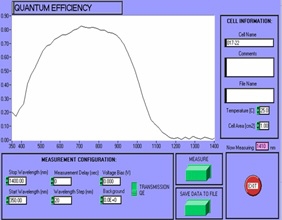 Quantum Efficiency Measurement Screen - Example