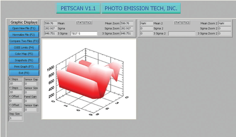 3-D Map of a Contaminated Surface 3-D Map of a Contaminated Surface