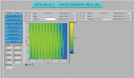 Color Map after Cleaning Aluminum Surface Color Map after Cleaning Aluminum Surface